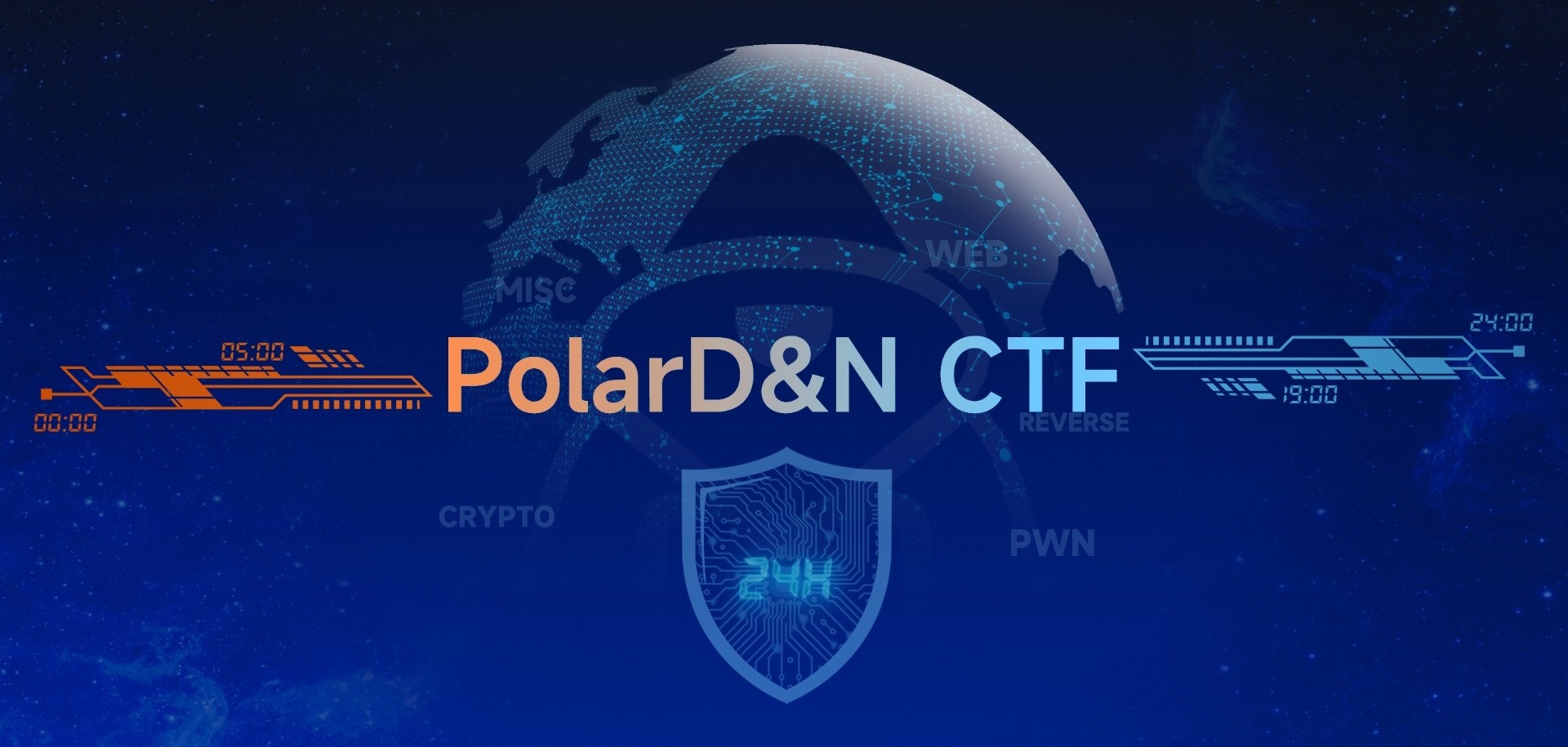 【技术分享】2023年PolarCTF挑战赛Pwn篇
